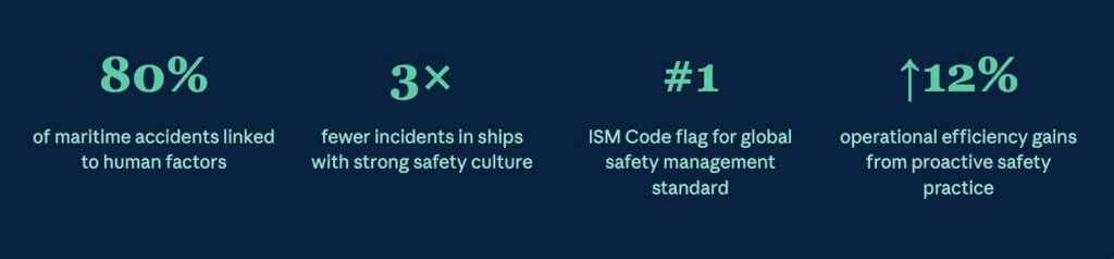 - Seafarer Trainings safety culture on ships